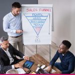 craft professional sales funnel content