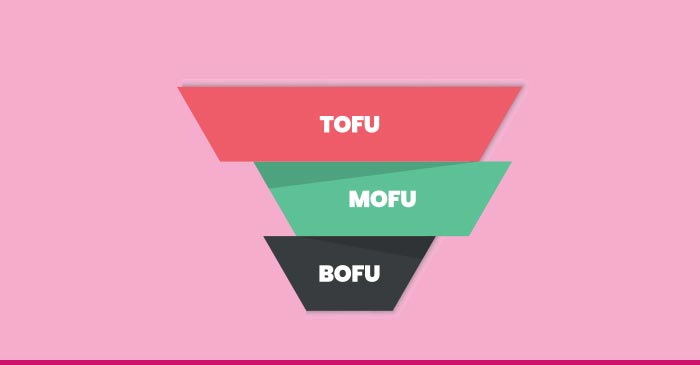 what do tofu, mofu, and bofu mean
